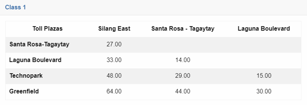 toll fees - calax class 1