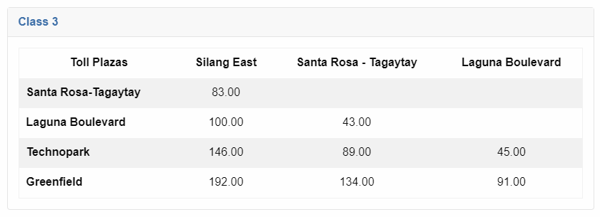toll fees - calax class 3