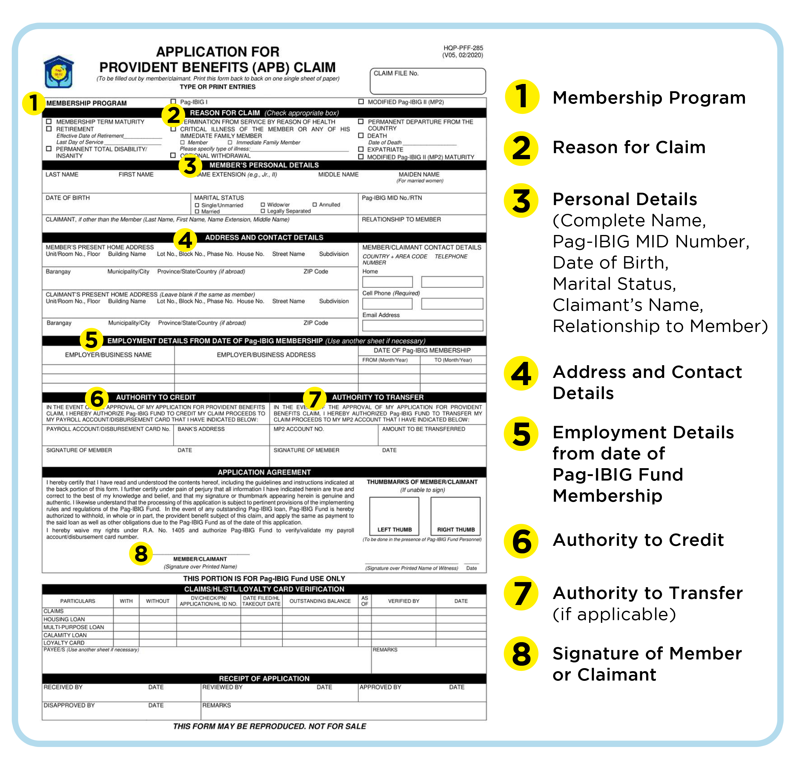 how to withdraw pag-ibig contributions - application for provident benefits