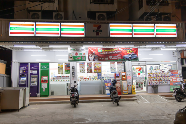 how to start a franchise business - types of franchises