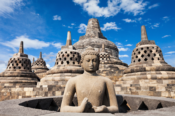 indonesia travel guide - yogyakarta