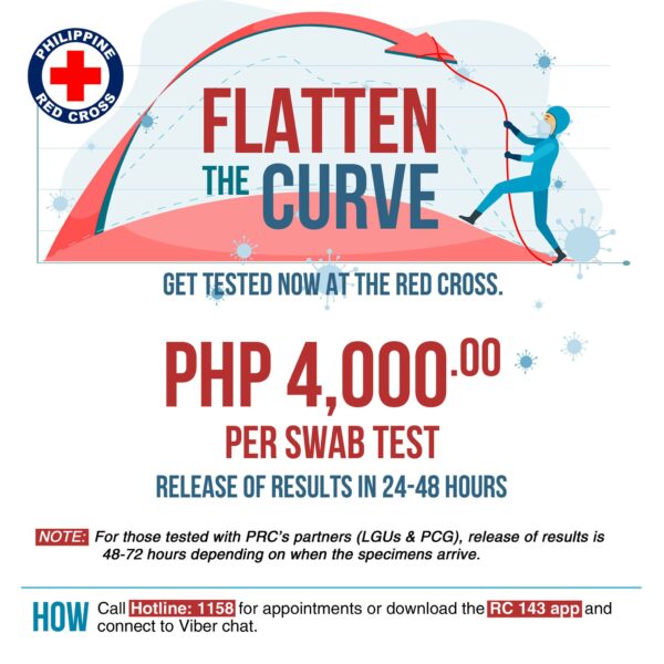 COVID-19 Testing Centers in Metro Manila - Philippine Red Cross