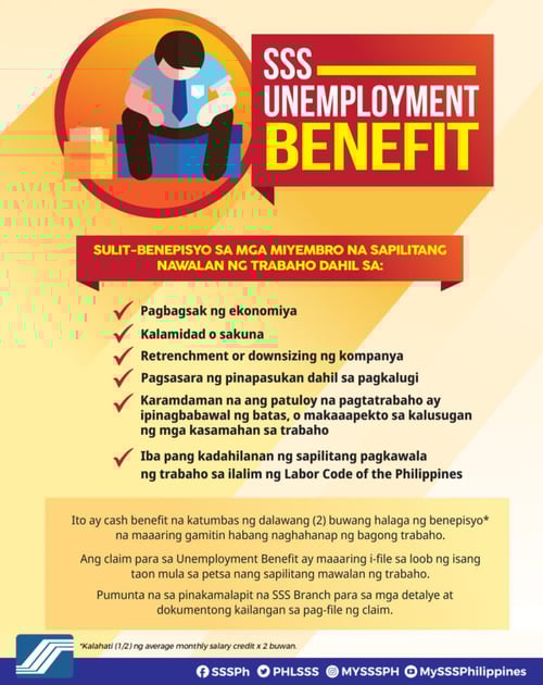 Unemployment in the Philippines: How to Financially Recover - SSS Unemployment Benefits