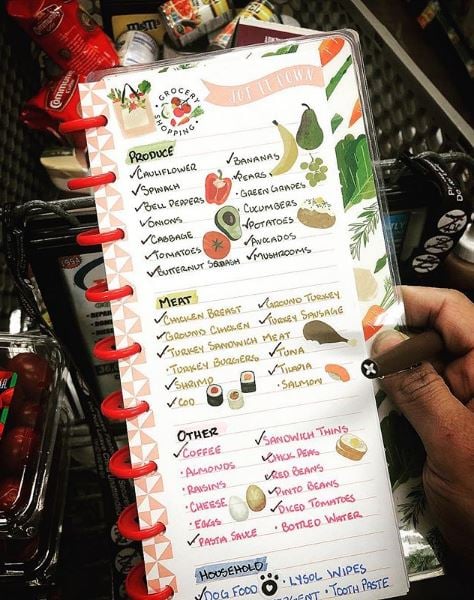 How to Save Money on Food - Plan Your Grocery List 