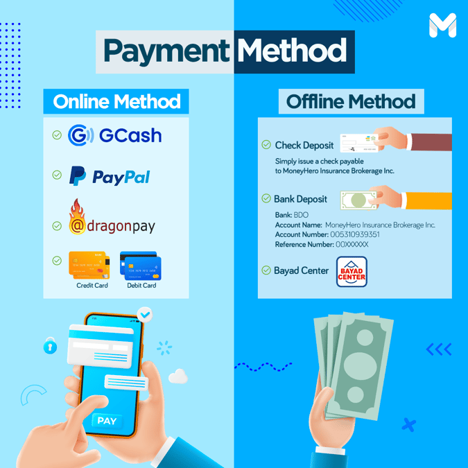 where to pay car insurance - moneymax payment channels