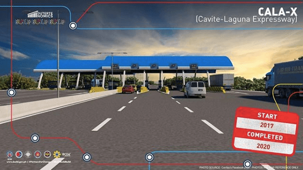 Build Build Build Project - New Roads | MoneyMax.ph